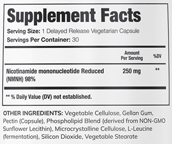 NMNNH Supplemental Facts